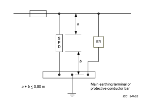 DPS SUPRESOR CONEXIONADO